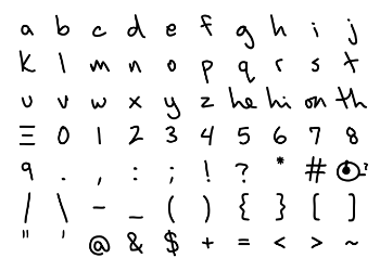 sartoshi script alphabet